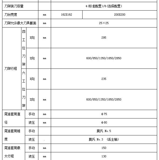 贵阳数控机床