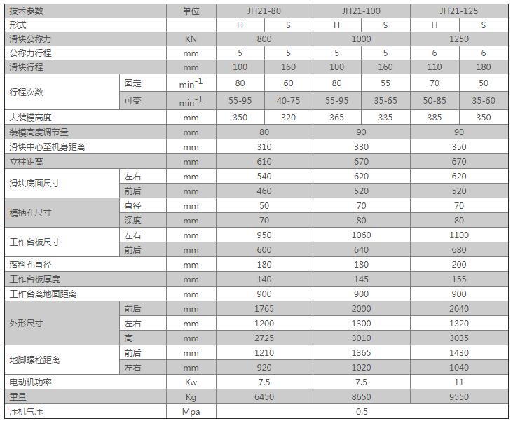 贵州开式冲床