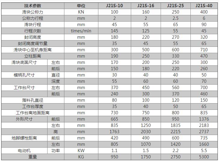 开式深喉口固定台压力机